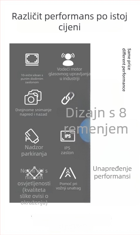 K60 monitor za nadzor, 170° širokokutni ugao, 5 MP senzor, TF kartica do 128 GB
