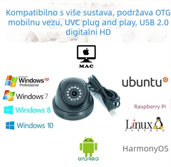 USB kamera za vozila: automobili, kamioni i autobusi, infracrvena, hemisferična leća, OTG, HD 720p/1080p
