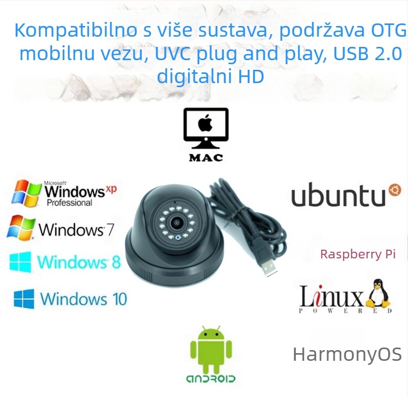 USB kamera za vozila: automobili, kamioni i autobusi, infracrvena, hemisferična leća, OTG, HD 720p/1080p