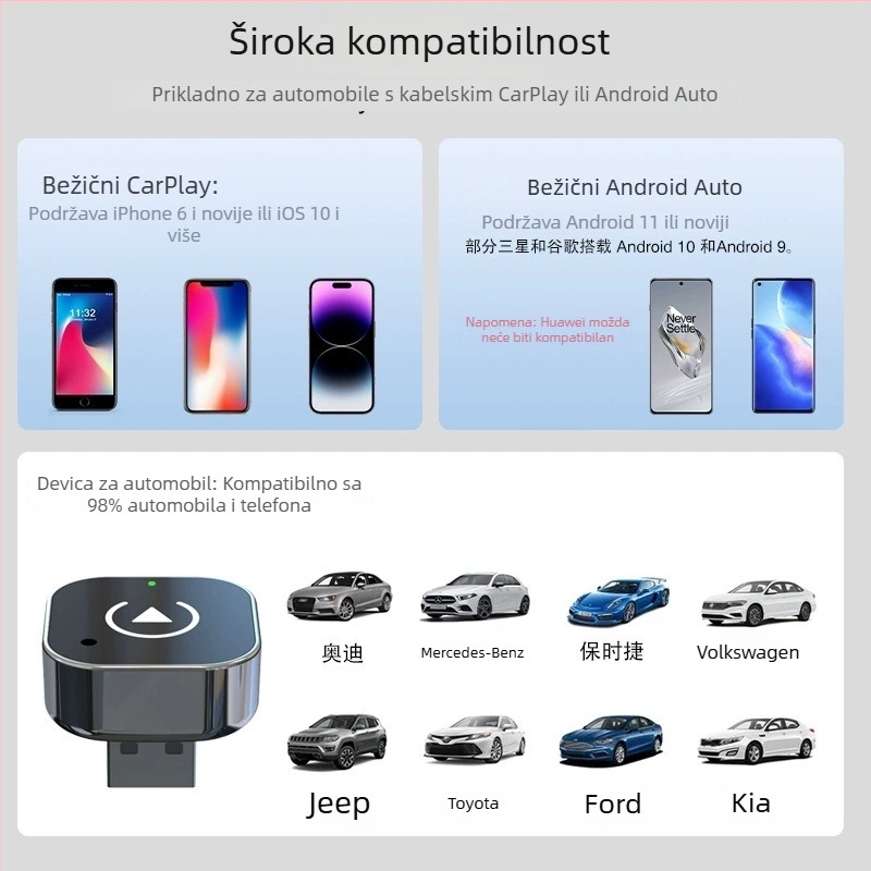 CarPlay bežični pretvarač A21s - dvojezgreni procesor, 1GB RAM, 16GB ROM, USB sučelje