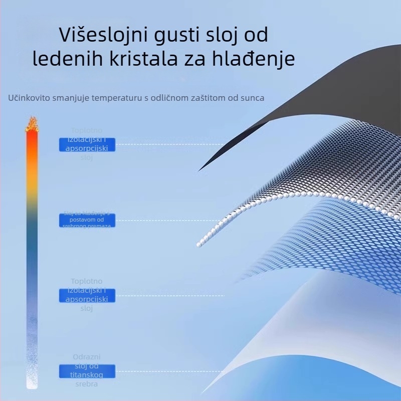 Sjenilo za prednje staklo automobila — aluminijska folija, montaža pomoću klipse, univerzalna prilagodba, minimalistički stil