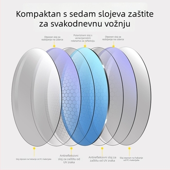 Automobilski sunčani vizir, univerzalna primjena, ugrađena instalacija, dnevno-noćni anti glare, minimalistički stil, PVC