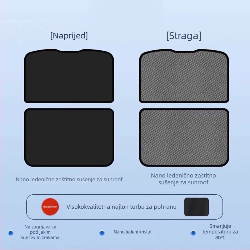 Za Xiaomi SU7 automobil – Panoramska sjenila za krovnu ploču – ledeno kristalna zavjesa, ugradnja klikom, mogućnost ispisa logotipa