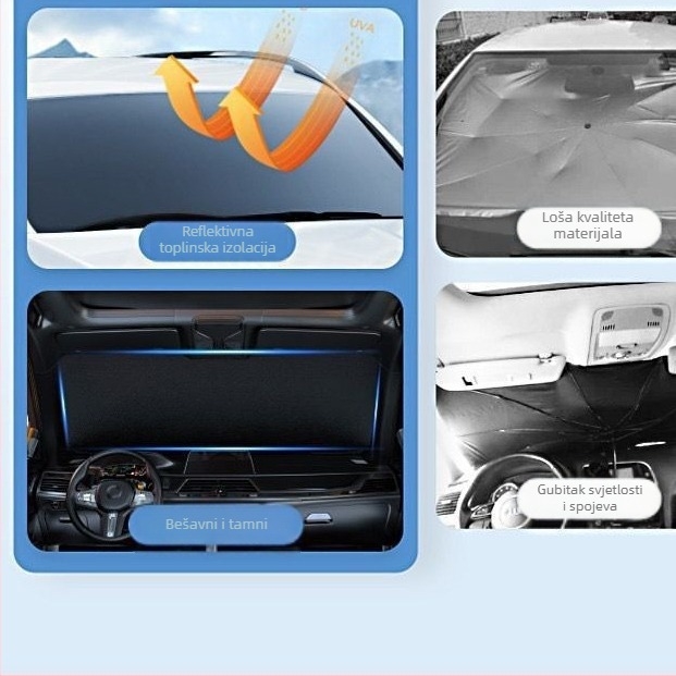 Auto sjenilo za prednje staklo — potpuno zatamnjenje i toplinska izolacija, sklopivo, poboljšana verzija; PVC materijal; ugradnja snap-in; jednobojni uzorak