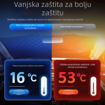 Sjenilo za prednje staklo automobila – aluminijska folija, zaštita od topline, prilagođavanje dostupno, tiskanje logotipa dostupno