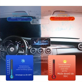 Zaštita prednjeg vjetrobranskog stakla automobila – zaštita od sunca i snijega, aluminijska folija, ugradnja karticom, karirani uzorak, za posebne modele