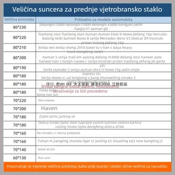 Sun visor za kabinu kamiona: prednji štit, aluminijska folija, montaža pomoću usisne čašice, Xi Tilai, Original Wind stil