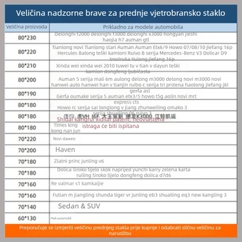 Sjena za kabinu kamiona, izvučna, aluminijska folija, montaža vakuumskim čašicama, za krov