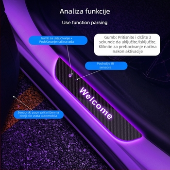 Prag automobila – traka • Marka FCCEMC • Nadograđeni karbonski materijal • Model: univerzalni stil dobrodošlice / prilagođeni logo • Šifra proizvoda: A101