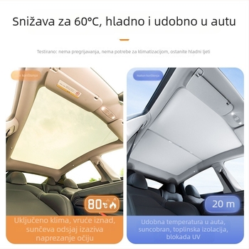 Sjenilo za Tesla Model 3 | Materijal: Mreža, Montaža: Snap-in, Kompatibilnost: Model 3, Stil: Jednostavan