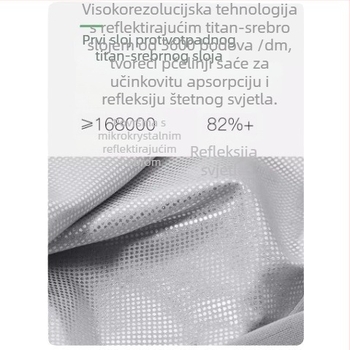 Emperor auto sjenilo za skylight – mrežasti materijal, montaža snap-in, za Xpeng