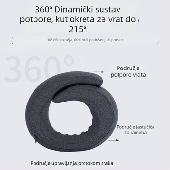 Jastuk za putovanje od memorijske pjene za potporu vrata — U-oblikovan jastuk za avion