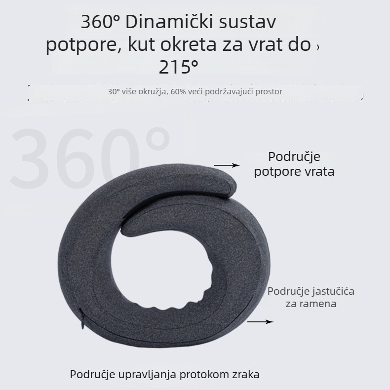 Jastuk za putovanje od memorijske pjene za potporu vrata — U-oblikovan jastuk za avion