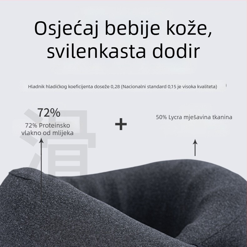 Jastuk za putovanje od memorijske pjene za potporu vrata — U-oblikovan jastuk za avion