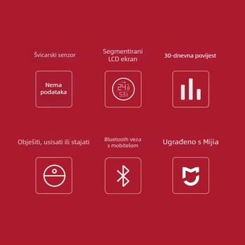 Qingping Bluetooth termometar i higrometar Lite – visoko precizan senzor za unutarnje okruženje s e-ink zaslonom, model CGDK2, 1,5V gumb baterija.
