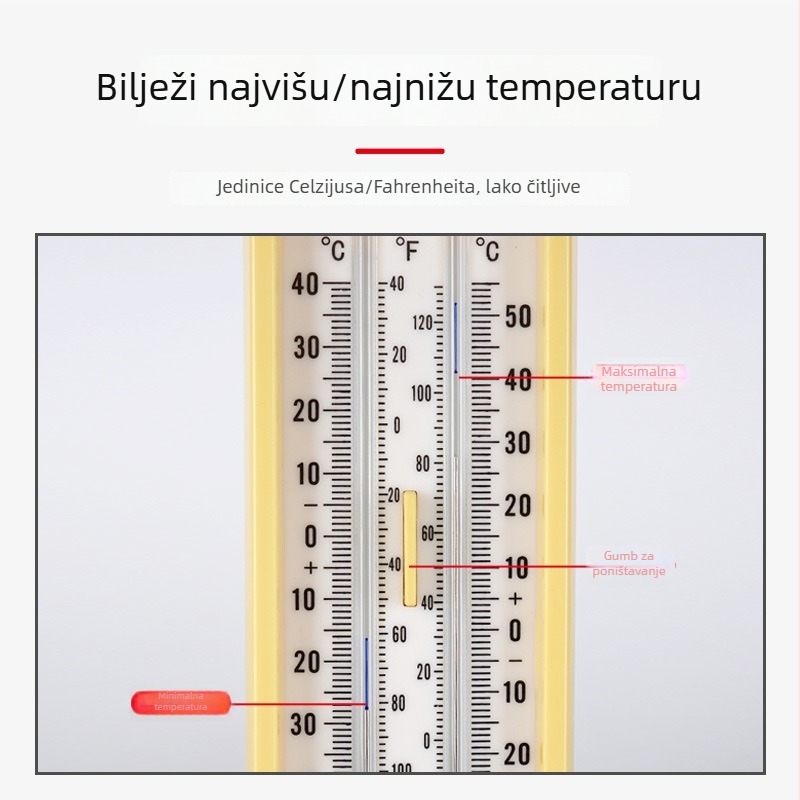 CJM-GD-1 Digitalni mjerač temperature i vlage s memorijom maksimuma/minimuma za staklenik – visoka preciznost termometra i higrometra