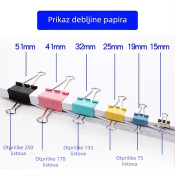 Klip Kang Bai od metala, model D6025K, pakiranje u kasetama, nije uvezen