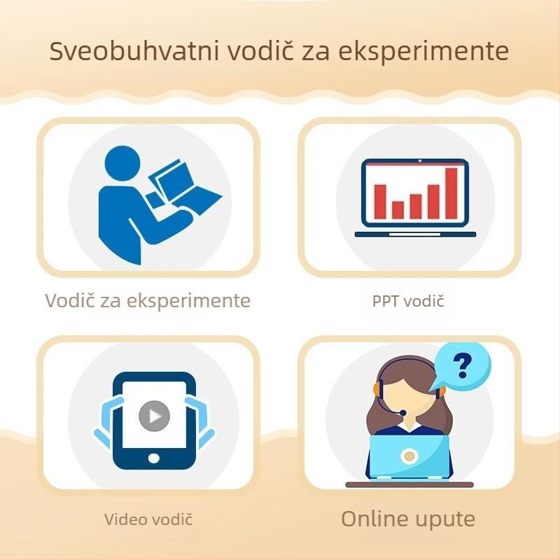 Dreveni DIY znanstveni komplet za djecu: uzrast 7–14 godina, uključuje znanstvene eksperimente, fizičke izume i projekte Tehnološke proizvodnje.