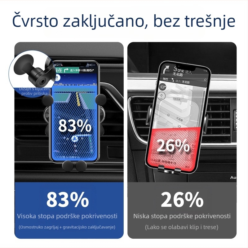 Držač za mobitel u automobilu na otvor zraka, 360° rotacija, stabilan držač navigacije
