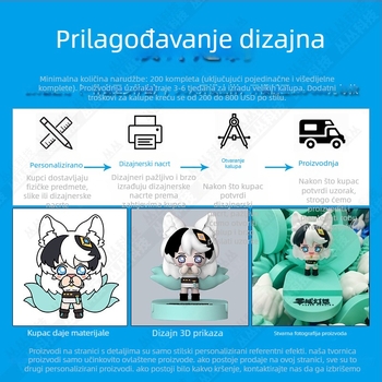 Držač za telefon s crtićem, prilagodljiva slatka figurica, personalizirani dar, 3D PVC stolni držač