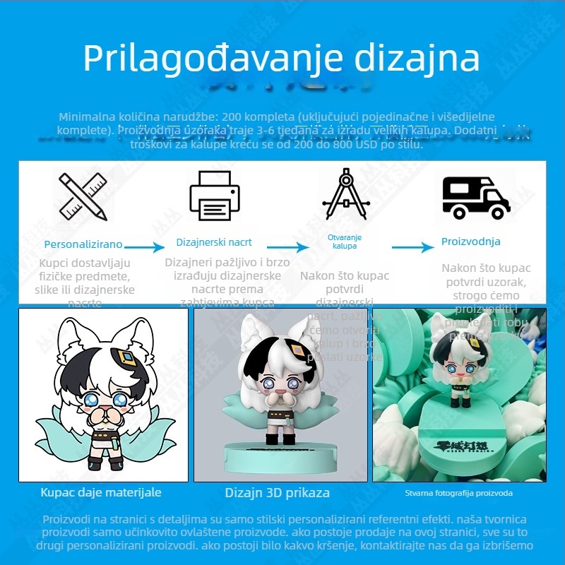 Držač za telefon s crtićem, prilagodljiva slatka figurica, personalizirani dar, 3D PVC stolni držač