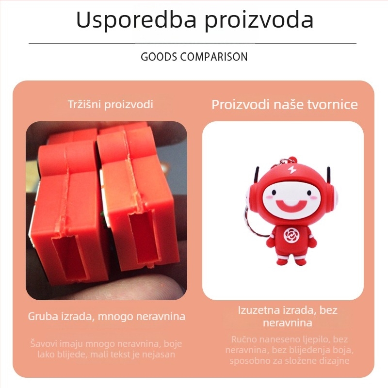 Držač za telefon od PVC meke gume – prilagođena slatka 3D maskota, stalak za stol DIY