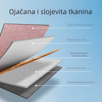 Sklopivi auto madrac za stražnje sjedalo – Chenille, univerzalni, za sve sezone