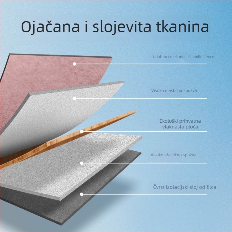 Sklopivi auto madrac za stražnje sjedalo – Chenille, univerzalni, za sve sezone