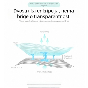 Automobilski madrac za spavanje – poliester, za stražnji dio sjedala, univerzalna prilagodba, 3 kg, automatsko napuhivanje
