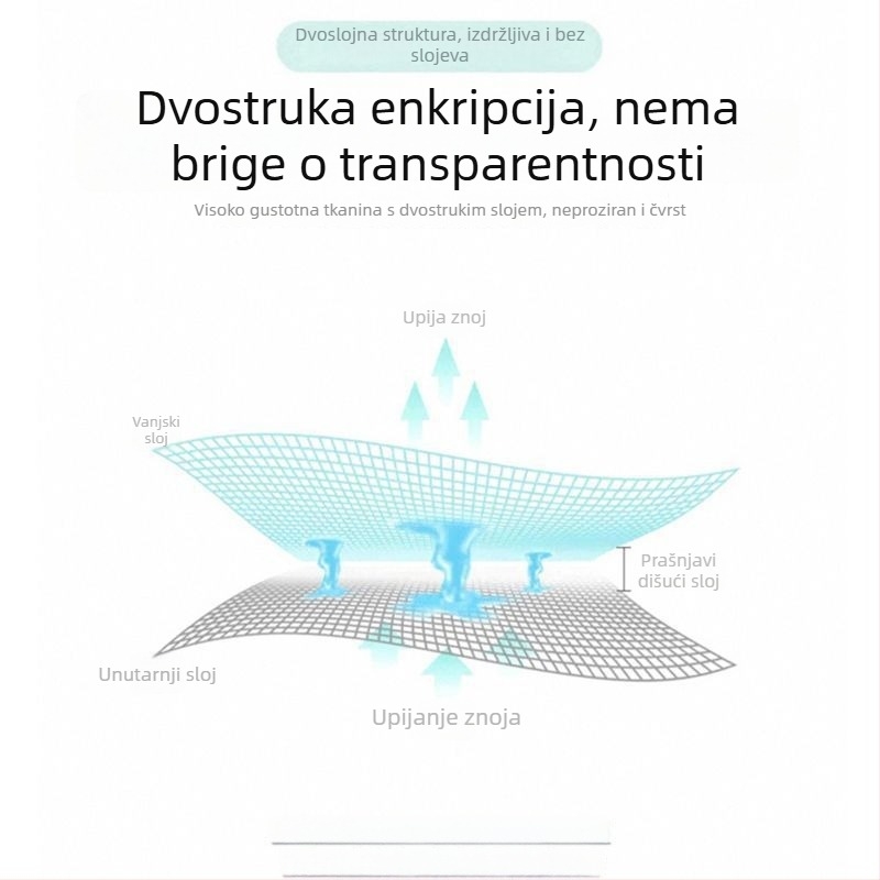 Automobilski madrac za spavanje – poliester, za stražnji dio sjedala, univerzalna prilagodba, 3 kg, automatsko napuhivanje