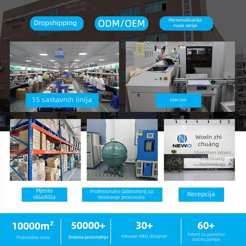 AP8 Bežična prijenosna električna pumpa za naduvavanje | 7.4V/6V • 35W • protok zraka 180–200 L/min • baterija 2400 mAh • za nadimanje/ispumpavanje plivačkih prstena, zračnih madraca, napuhnutih brodova i automobilskih jastuka