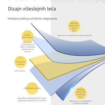 Polarizirane naočale za vožnju s anti-glare (snap-on montaža; univerzalno; prilagodljiv logo; minimalistički stil)
