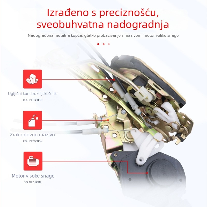 Komplet brav za vrata F3/F3R/G3/RL3 sa središnjim mehanizmom zaključavanja i tijelom kabla