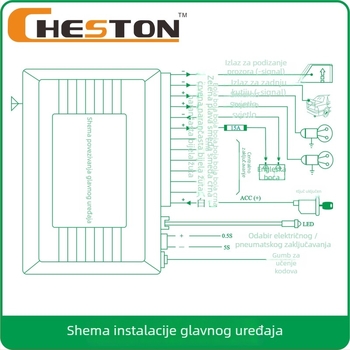 Daljinski upravljač za sustav centralnog zaključavanja automobila – ulaz bez ključa, 12V DC, universalno za sve 12V modele, bez središnjeg motora
