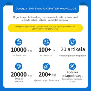 Automobilski kabelski snop za upravljanje sustavom, električne prozore i središnje zaključavanje — Xinshengda; certifikati UL, CUL, CCC, IATF 16949, ISO 9001, ISO 13485