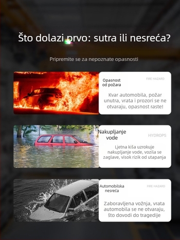 Automobilski sigurnosni čekić za razbijanje prozora i spašavanje