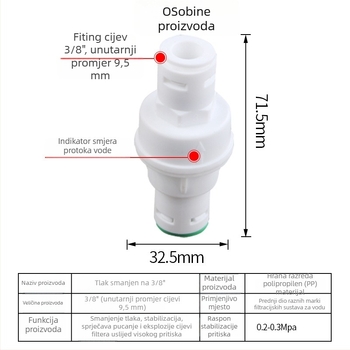 Ventil za redukciju tlaka za pročišćivač vode – DNT, PP materijal, protuporesijska zaštita