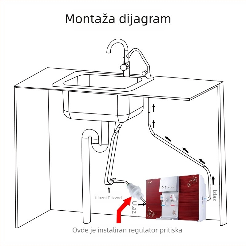 Ventil za redukciju tlaka za pročišćivač vode – DNT, PP materijal, protuporesijska zaštita
