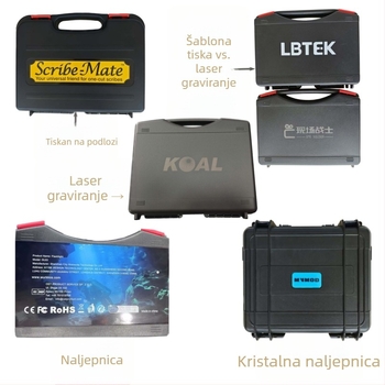 SSJ plastična kutija za alate, prijenosna, otporna na padove, prostor za svjetilicu i električnu bušilicu