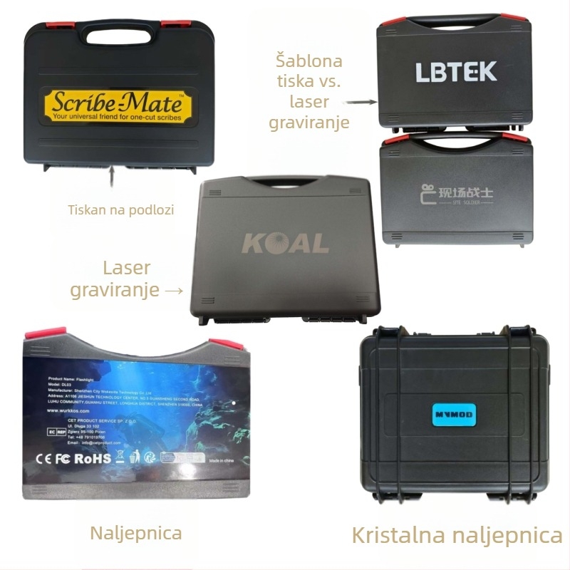 SSJ plastična kutija za alate, prijenosna, otporna na padove, prostor za svjetilicu i električnu bušilicu