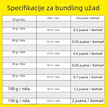 Vezivni konopac (PP materijal, marka Descendants, širina 3-4 mm, debljina 0,02 mm)