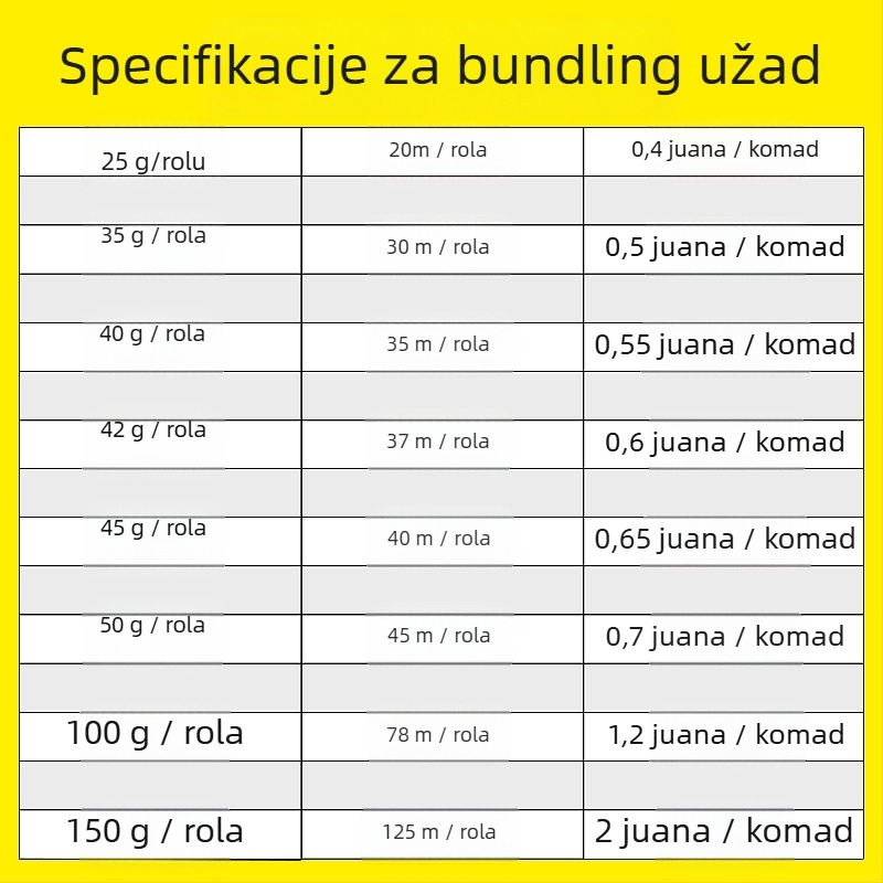 Vezivni konopac (PP materijal, marka Descendants, širina 3-4 mm, debljina 0,02 mm)