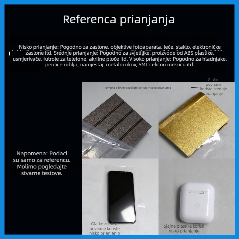 5 mikron PE zaštitni film, srednja ljepila, proziran, za automobilska svjetla i zaštitu površina, bez ostataka ljepila, pogodan za hladnjake, kućanske uređaje, materijale za obuću, zaštita površina, nehrđajući čelik