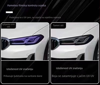 Keyatu TPU zaštitni film za prednja svjetla – obrazac promjene boje, samoljepljiva folija za svjetla