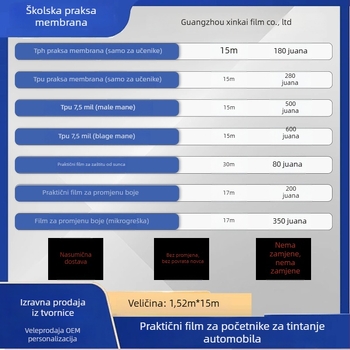 TPU zaštitni film za automobil – Body sticker, prozirni uzorak Car Jacket, serija TPH practice membrane, ugradnja ljepilom