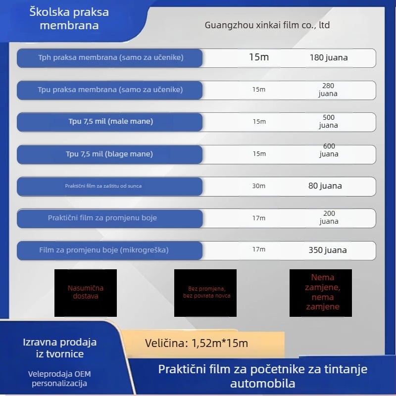 TPU zaštitni film za automobil – Body sticker, prozirni uzorak Car Jacket, serija TPH practice membrane, ugradnja ljepilom