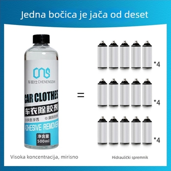 Odstranjivač ljepila za autos foliju, snažno čišćenje ostataka ljepila po cijelom vozilu, rok trajanja 5 godina