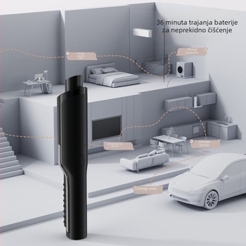 Phisinic usisavač za auto – bežični ručni, dvostruki način usisavanja i puhanja, 3100–4000 Pa, ugrađena baterija 1001–1600 mAh, buka 46–70 dB