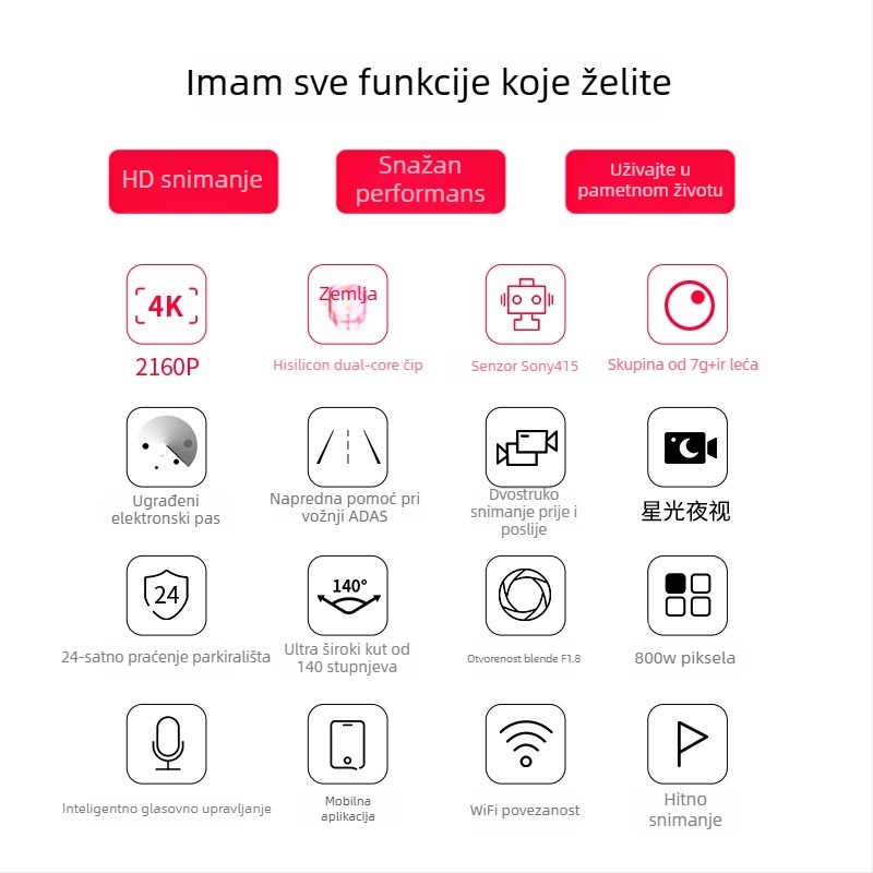 Prenosni kompresor za automobilne gume s digitalnim zaslonom, 12V, 120W, USB punjenje, 0,7 m crijevo