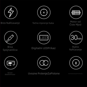 Digitalna pumpa za gume za auto, motocikl i bicikl s digitalnim zaslonom i tlakomjerom, 12V priključak, protok 25 L/min, jednocilindrični dizajn